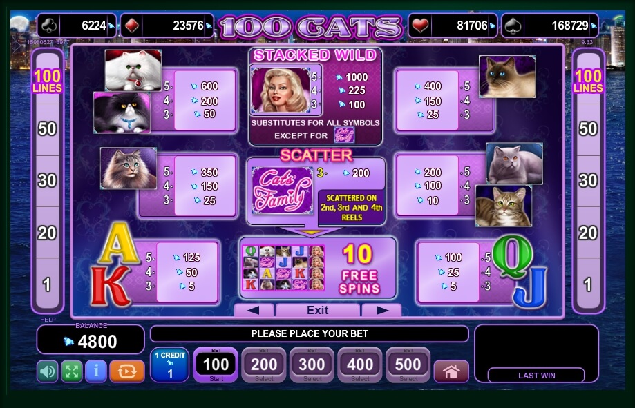 100 cats slot machine detail image 0