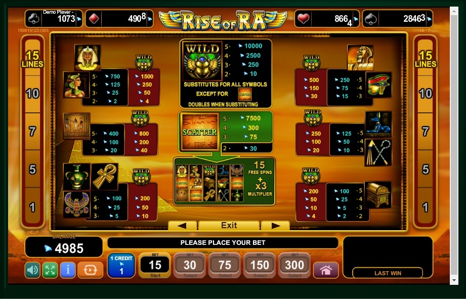 rise of ra slot machine detail image 0