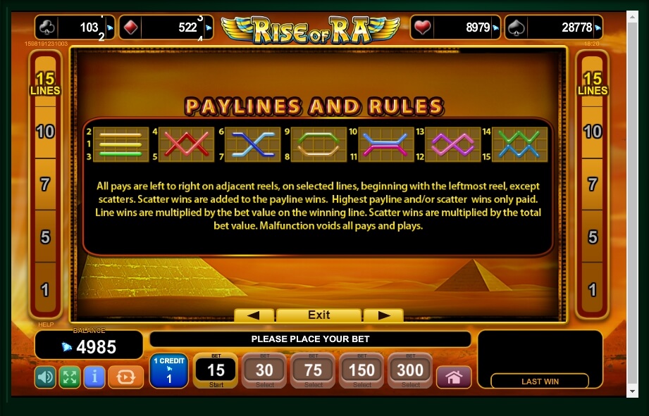 rise of ra slot machine detail image 4