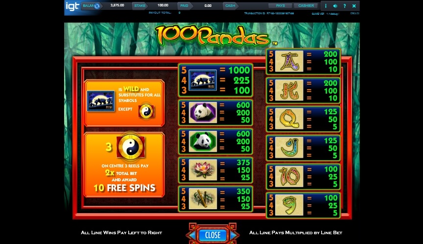 100 pandas slot machine detail image 0