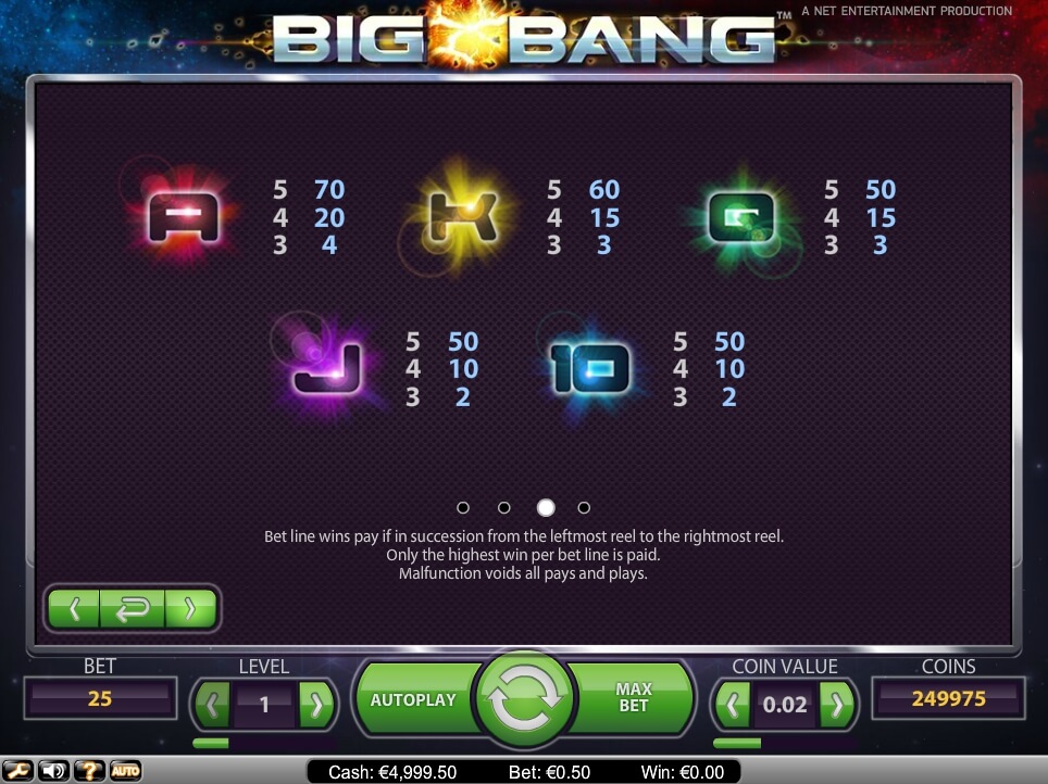 big bang slot machine detail image 2