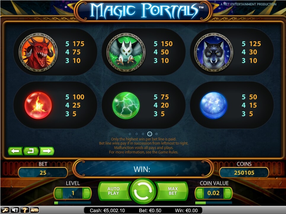magic portals slot machine detail image 3