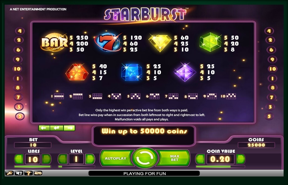 starburst slot machine detail image 1