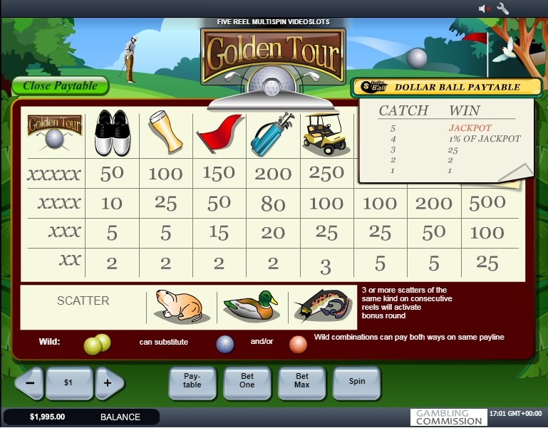 golden tour slot machine detail image 1